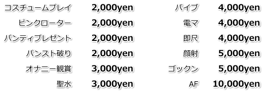 オプション一覧